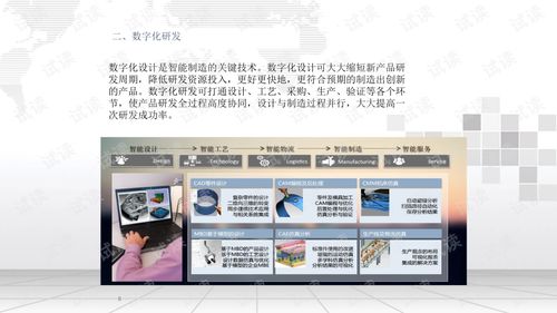 智能工廠信息化整體解決方案 人工智能應(yīng)用軟件開發(fā)的實(shí)踐與展望