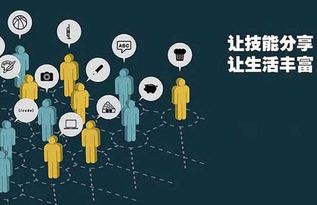 自媒體今日頭條賺錢模式，這篇攻略值得你收藏